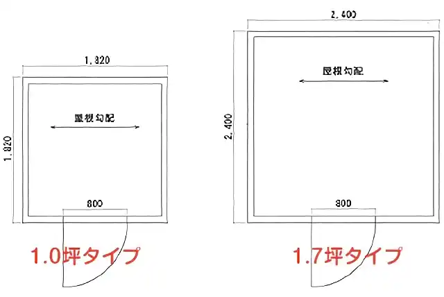 1.0坪・1.7坪タイプサイズ